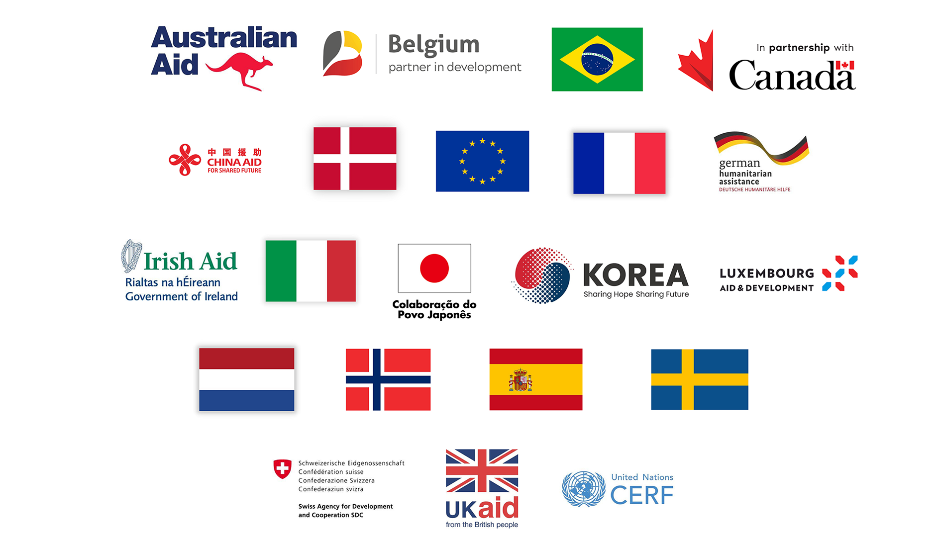 Doadores governamentais Doadores governamentais do ACNUR Brasil em 2025