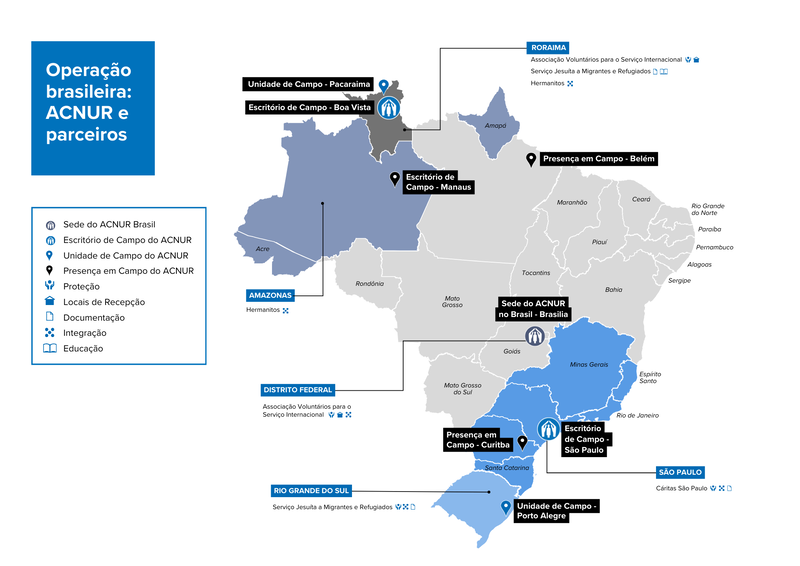 Operação ACNUR Brasil e parceiros - janeiro de 2026
