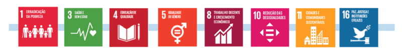 Objetivos de Desenvolvimento Sustentável (ODS) 1, 3, 4, 5, 8, 10, 11 e 16