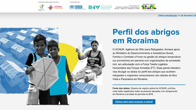 Painel Perfil dos abrigos em Roraima