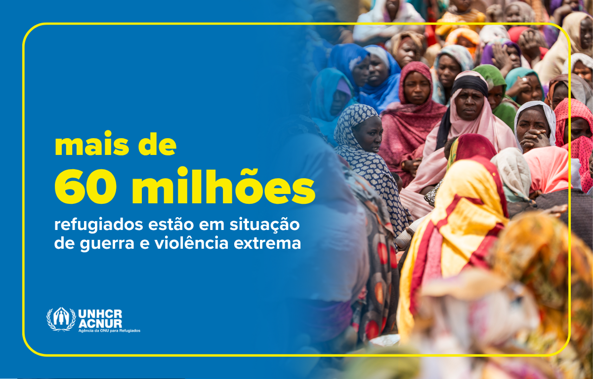 Mais de 60 milhões de refugiados estão em situação de guerra e violência extrema