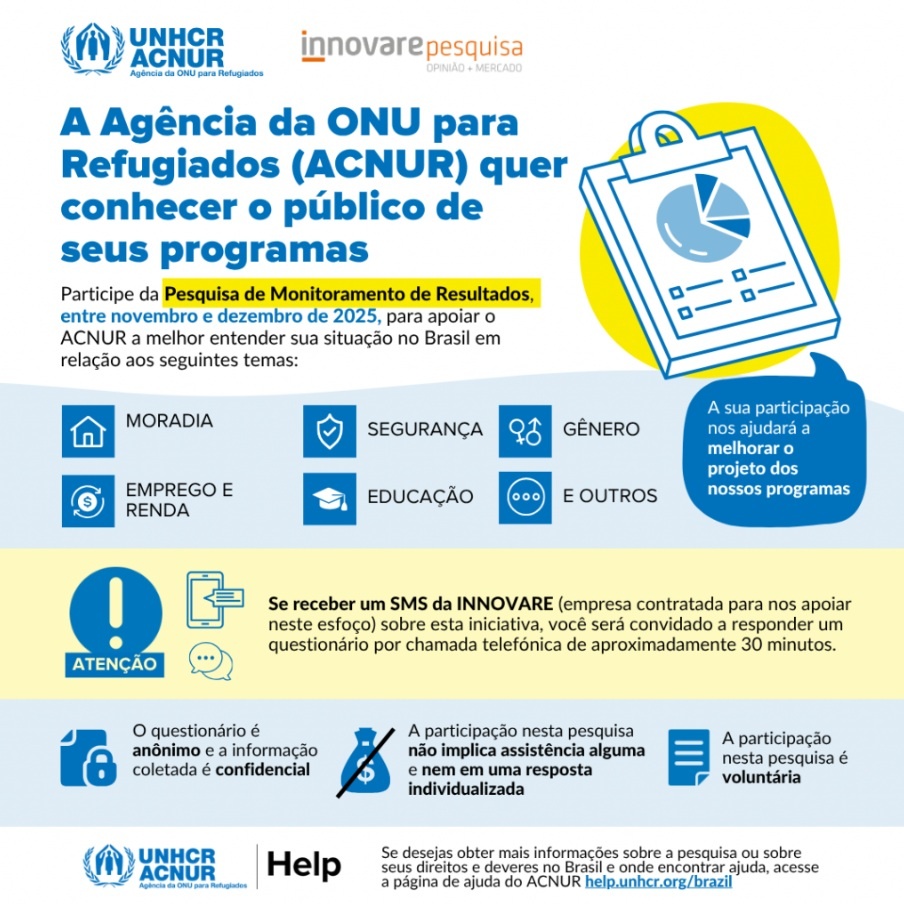 An&uacute;ncio de pesquisa PMR 2025