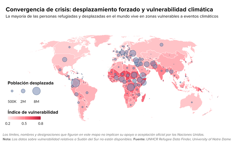 Convergencia de crisis: desplazamiento forzado y vulnerabilidad climática