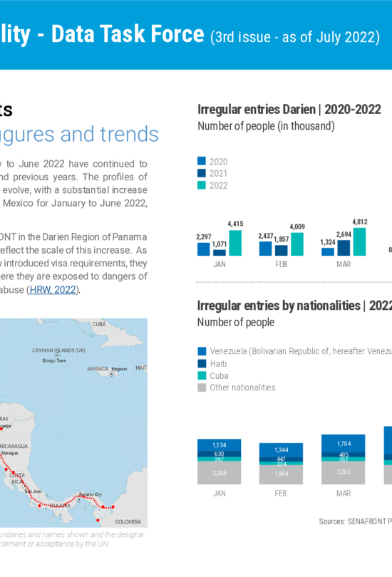 IBC Human Mobility - Mixed movements: Overview of key figures and trends | January-June 2022