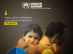 Encuesta, ¿Qué piensa la población mexicana sobre la movilidad humana?