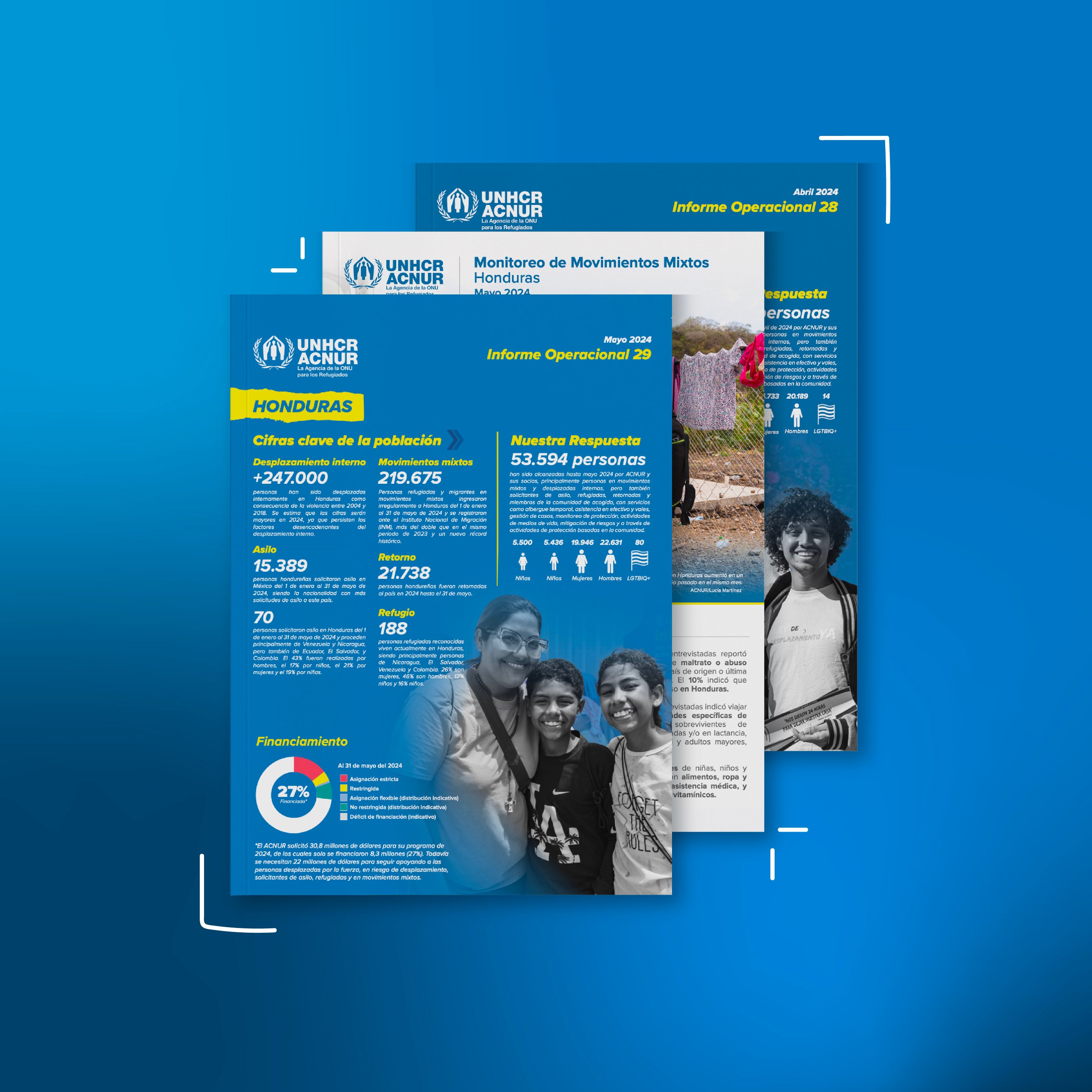 Imagen con fondo azul que muestra portadas de informes de ACNUR