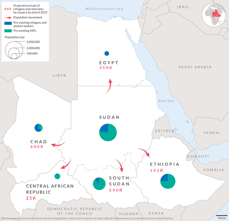 Mapa de Sudán y países vecinos y proyecciones de llegadas: Egipto (350.000); Etiopía (192.000), Sudán del Sur (590.000); República Centroafricana (25.000); Chad (600.000).